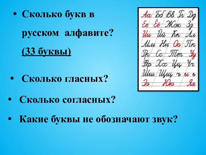 Сколько букв в русском алфавите? (33 буквы) Сколько гласных? Сколько согласных? Какие буквы не обозначают звук?