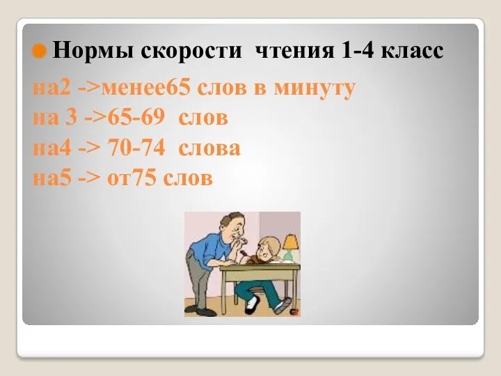 на2 ->менее65 слов в минуту на 3 ->65-69 слов на4