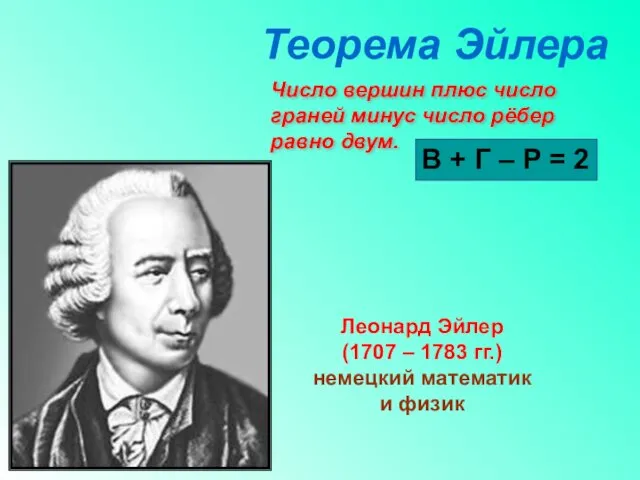 В + Г – Р = 2 Число вершин плюс