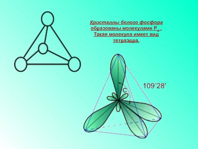 Кристаллы белого фосфора образованы молекулами Р4 . Такая молекула имеет вид тетраэдра.