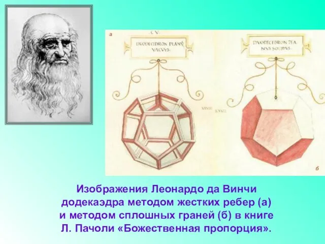 Изображения Леонардо да Винчи додекаэдра методом жестких ребер (а) и