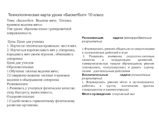 Технологическая карта урока «Баскетбол» 10 класс Тема: «Баскетбол. Ведение мяча.