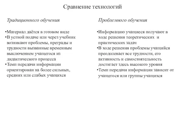 Сравнение технологий Традиционного обучения Материал даётся в готовом виде В