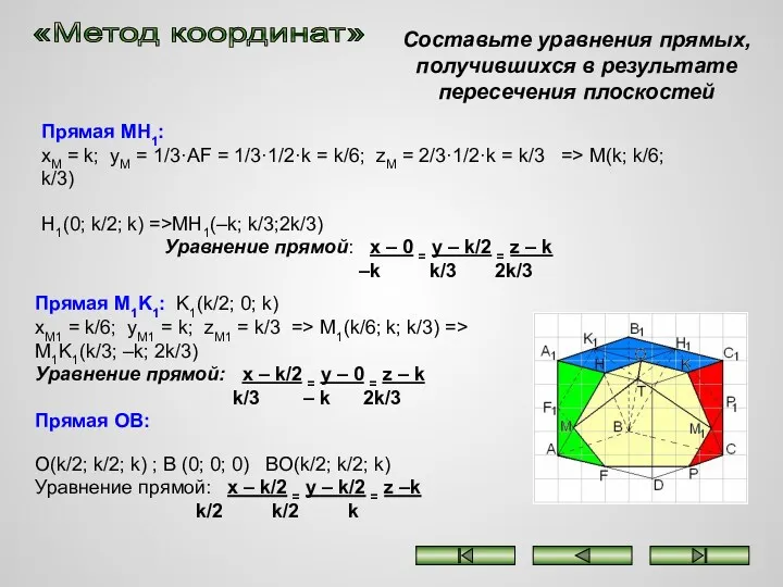 «Метод координат» Составьте уравнения прямых, получившихся в результате пересечения плоскостей