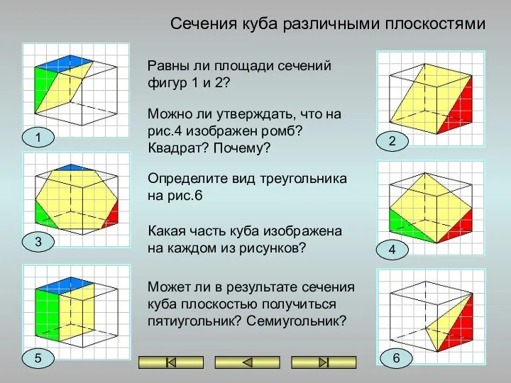 1 2 3 4 5 6 Сечения куба различными плоскостями