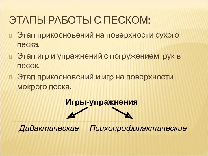 ЭТАПЫ РАБОТЫ С ПЕСКОМ: Этап прикосновений на поверхности сухого песка.