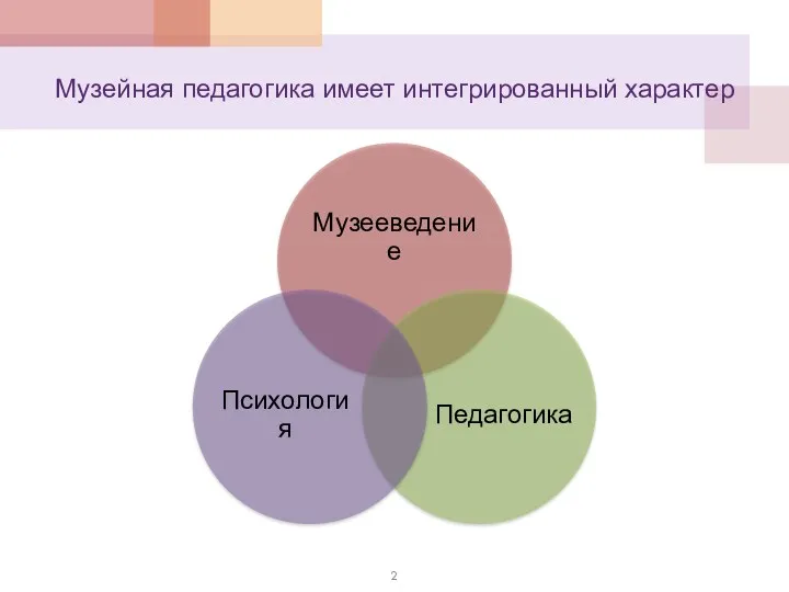 Музейная педагогика имеет интегрированный характер