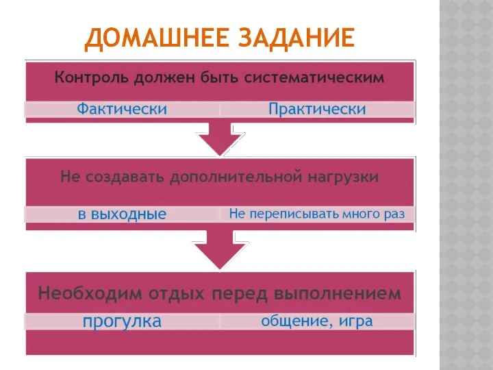 ДОМАШНЕЕ ЗАДАНИЕ