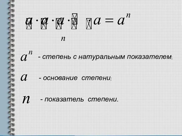 - степень с натуральным показателем; - основание степени; - показатель степени.