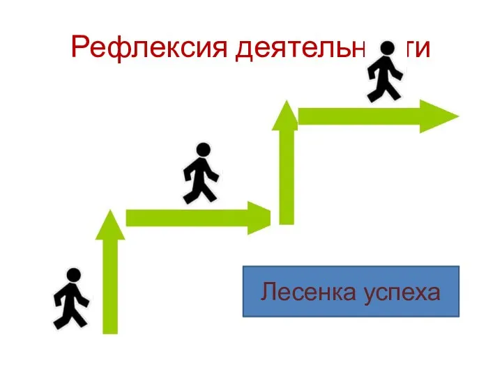 Рефлексия деятельности Лесенка успеха