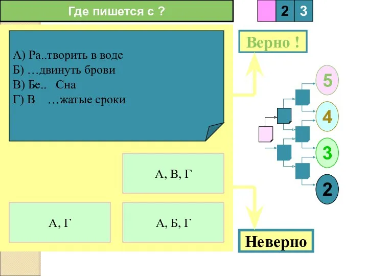 Где пишется с ? А) Ра..творить в воде Б) …двинуть