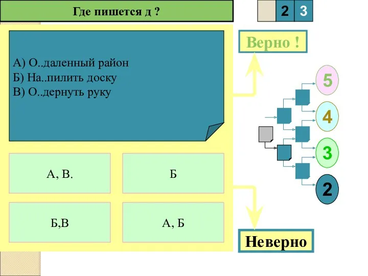 Где пишется д ? А) О..даленный район Б) На..пилить доску