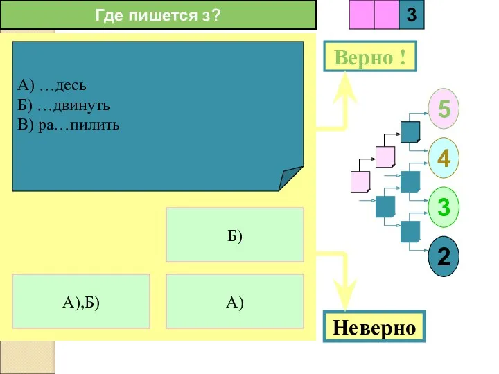 Где пишется з? А) …десь Б) …двинуть В) ра…пилить 1