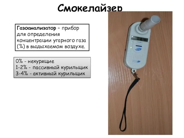 Смокелайзер Газоанализатор – прибор для определения концентрации угарного газа (%) в выдыхаемом воздухе.