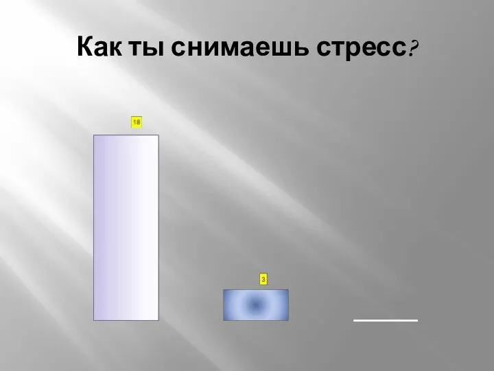 Как ты снимаешь стресс?