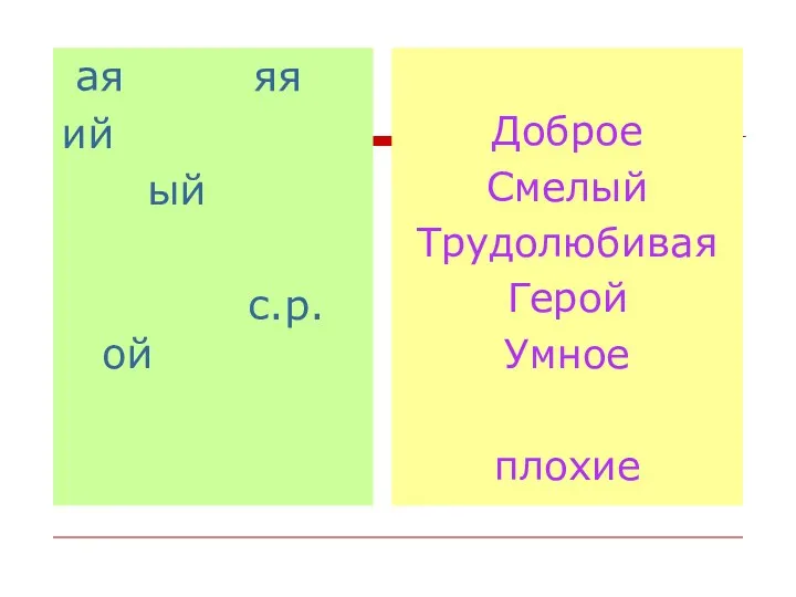 ая яя ий ый с.р. ой Доброе Смелый Трудолюбивая Герой Умное плохие