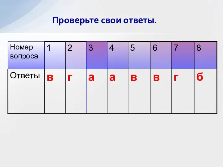 Проверьте свои ответы.