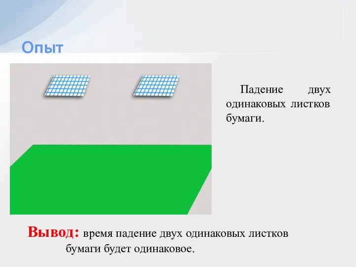 Опыт Падение двух одинаковых листков бумаги. Вывод: время падение двух одинаковых листков бумаги будет одинаковое.