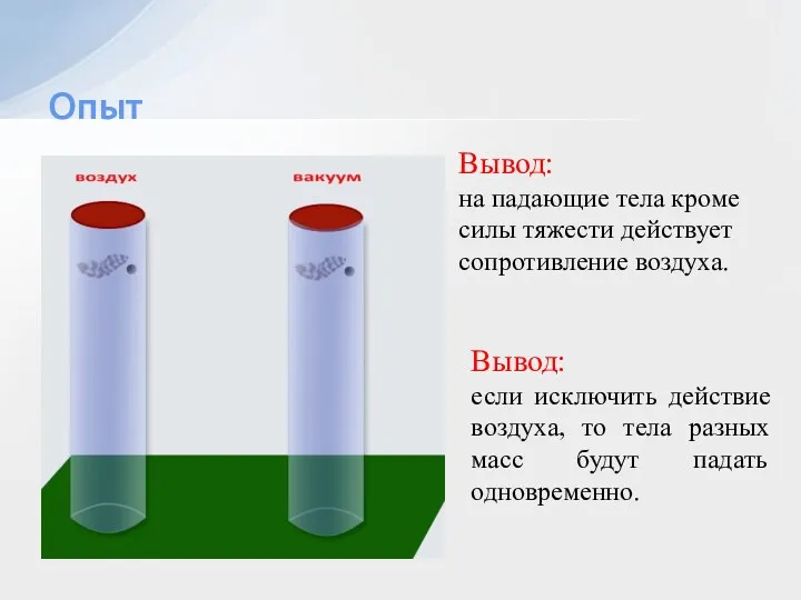 Вывод: на падающие тела кроме силы тяжести действует сопротивление воздуха.