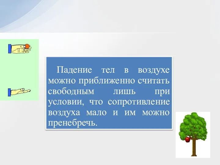 Падение тел в воздухе можно приближенно считать свободным лишь при