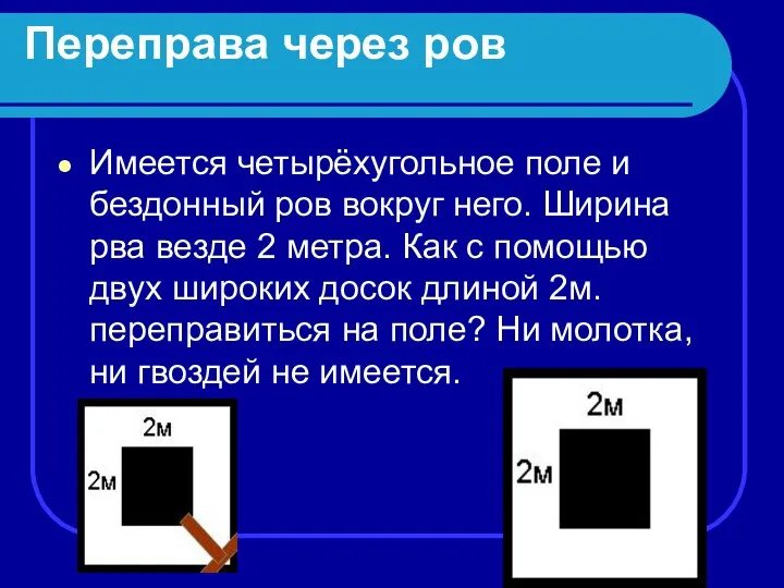 Переправа через ров Имеется четырёхугольное поле и бездонный ров вокруг