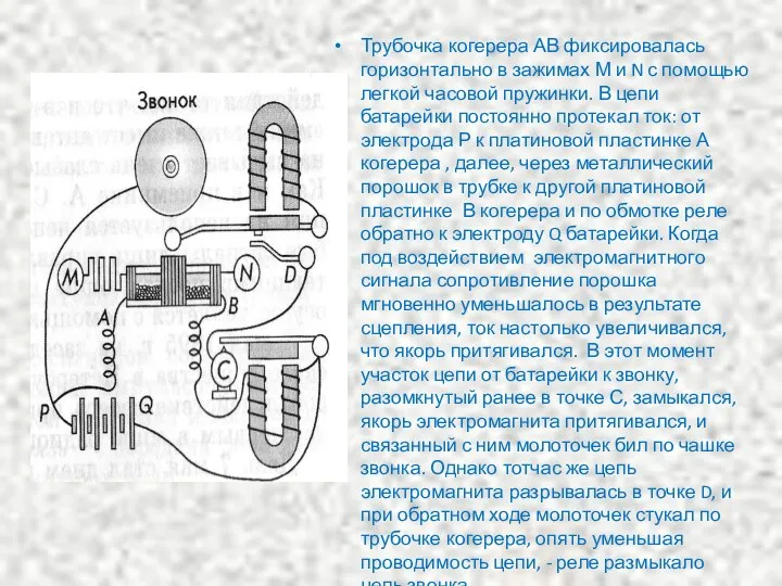 Трубочка когерера АВ фиксировалась горизонтально в зажимах М и N