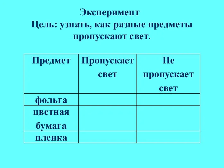 Эксперимент Цель: узнать, как разные предметы пропускают свет.