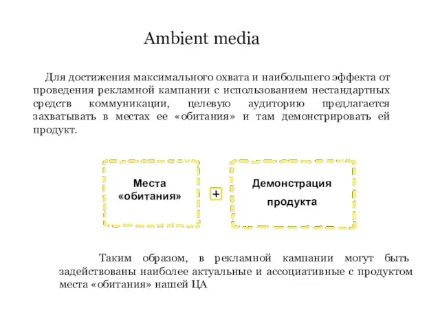 Ambient media Для достижения максимального охвата и наибольшего эффекта от проведения рекламной кампании