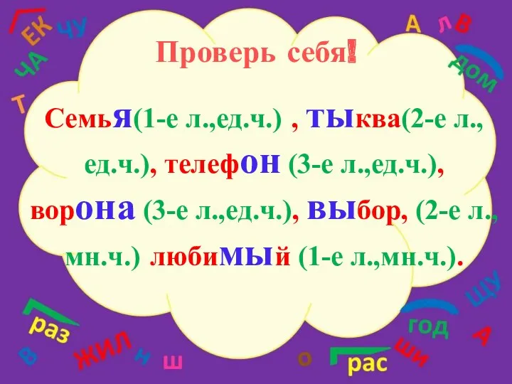 Проверь себя! Семья(1-е л.,ед.ч.) , тыква(2-е л.,ед.ч.), телефон (3-е л.,ед.ч.),