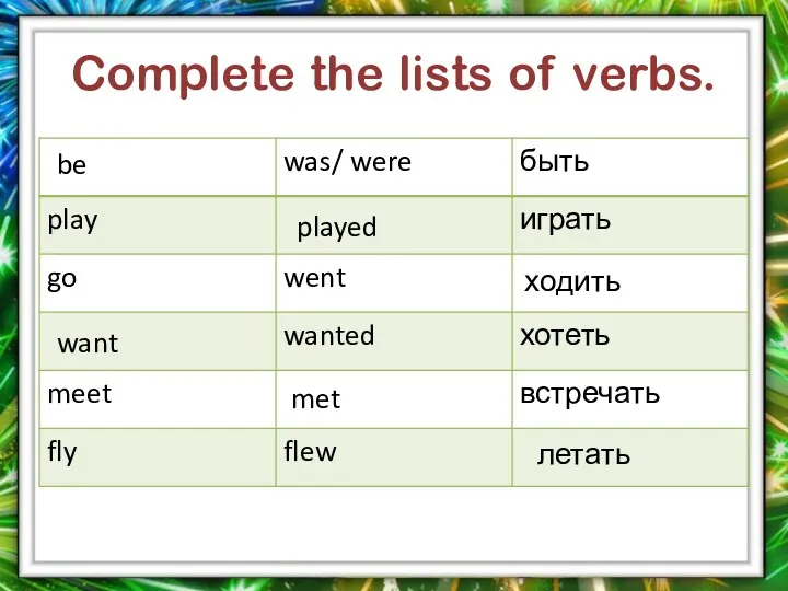 Complete the lists of verbs. be played ходить want met летать