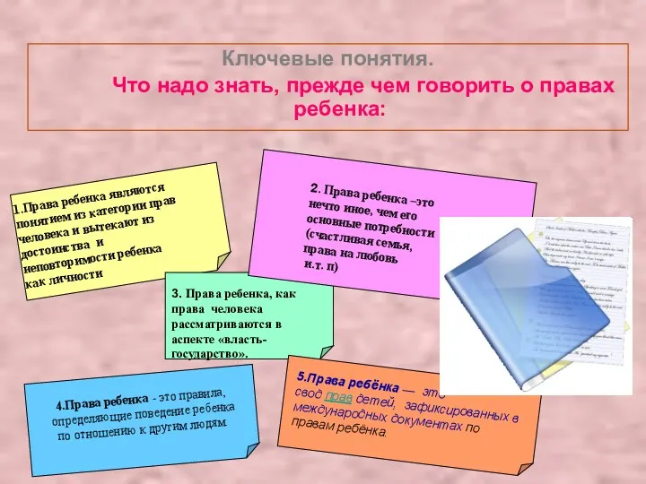 Ключевые понятия. Что надо знать, прежде чем говорить о правах ребенка: 1.Права ребенка