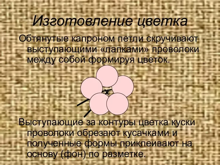 Изготовление цветка Обтянутые капроном петли скручивают выступающими «лапками» проволоки между