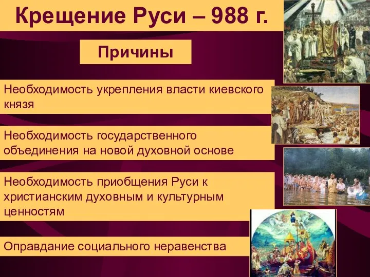 Крещение Руси – 988 г. Необходимость приобщения Руси к христианским