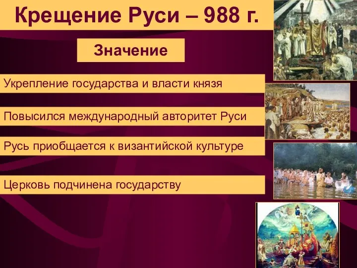 Крещение Руси – 988 г. Русь приобщается к византийской культуре