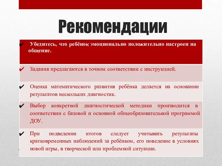 Рекомендации