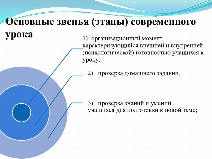 Основные звенья (этапы) современного урока