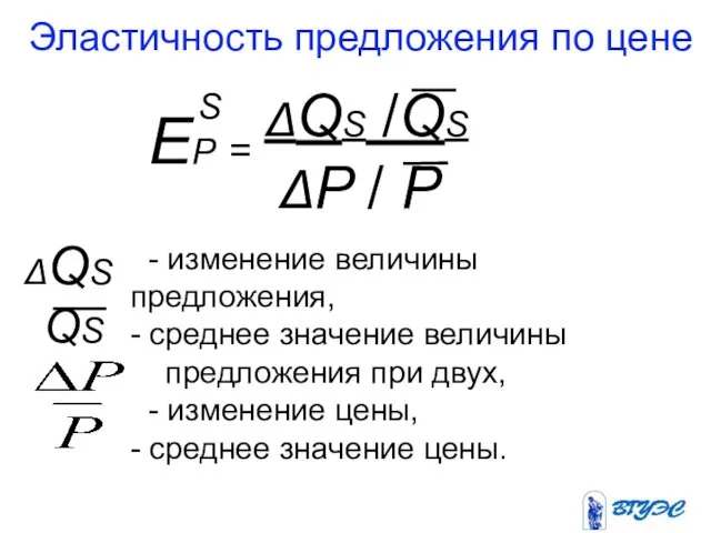 Эластичность предложения по цене - изменение величины предложения, - среднее