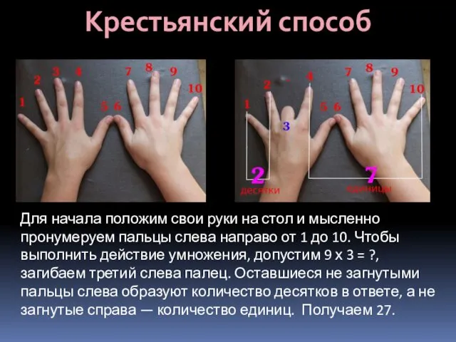 Для начала положим свои руки на стол и мысленно пронумеруем