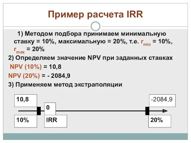 Пример расчета IRR 1) Методом подбора принимаем минимальную ставку =