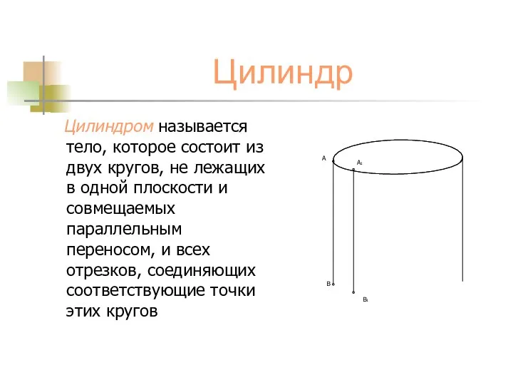 Цилиндр Цилиндром называется тело, которое состоит из двух кругов, не лежащих в одной