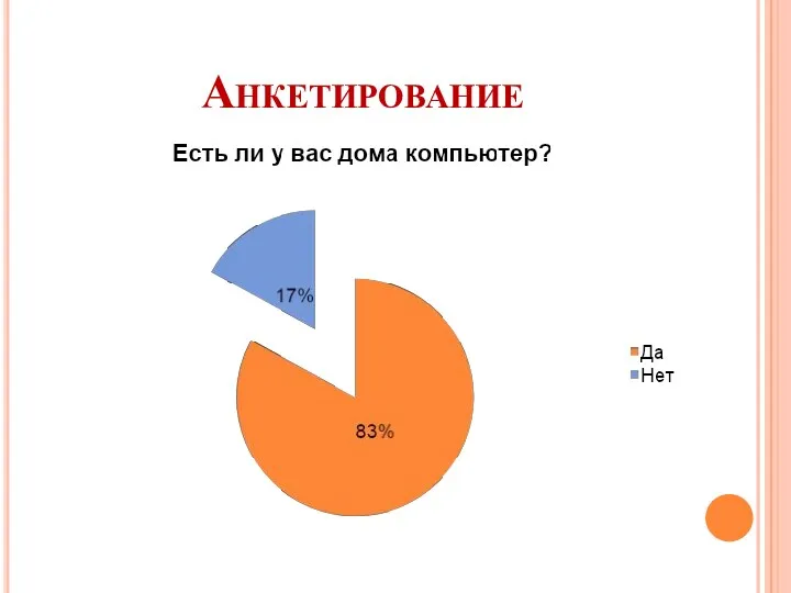 Анкетирование