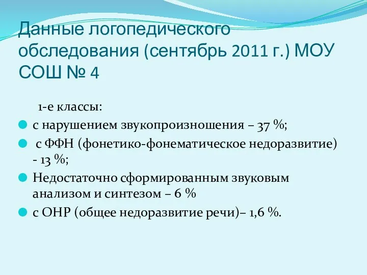 Данные логопедического обследования (сентябрь 2011 г.) МОУ СОШ № 4