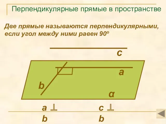 Перпендикулярные прямые в пространстве Две прямые называются перпендикулярными, если угол