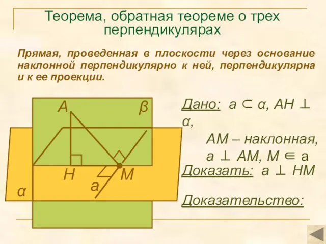 Теорема, обратная теореме о трех перпендикулярах Прямая, проведенная в плоскости