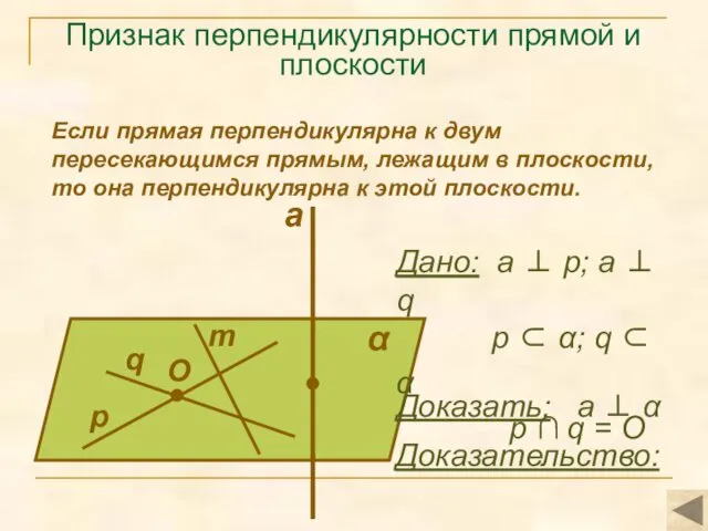 Признак перпендикулярности прямой и плоскости Если прямая перпендикулярна к двум