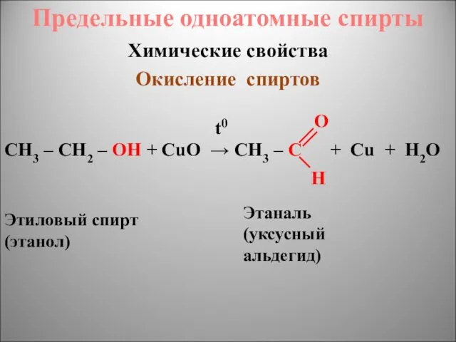 Предельные одноатомные cпирты Химические свойства Окисление спиртов CH3 – CH2