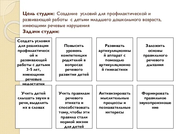 Цель студии: Создание условий для профилактической и развивающей работы с