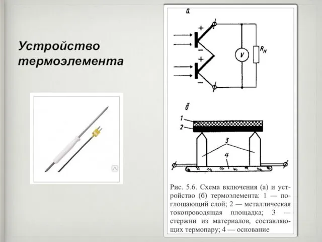 Устройство термоэлемента