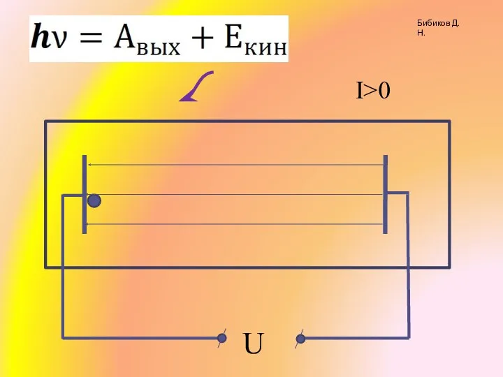 Бибиков Д.Н. U I˃0