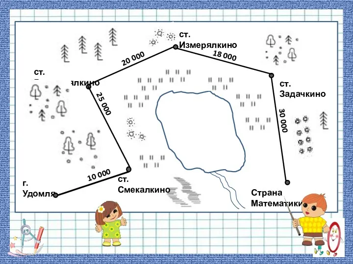 г.Удомля ст.Задачкино ст.Вычислялкино Страна Математики ст.Смекалкино 10 000 25 000 20 000 ст.Измерялкино